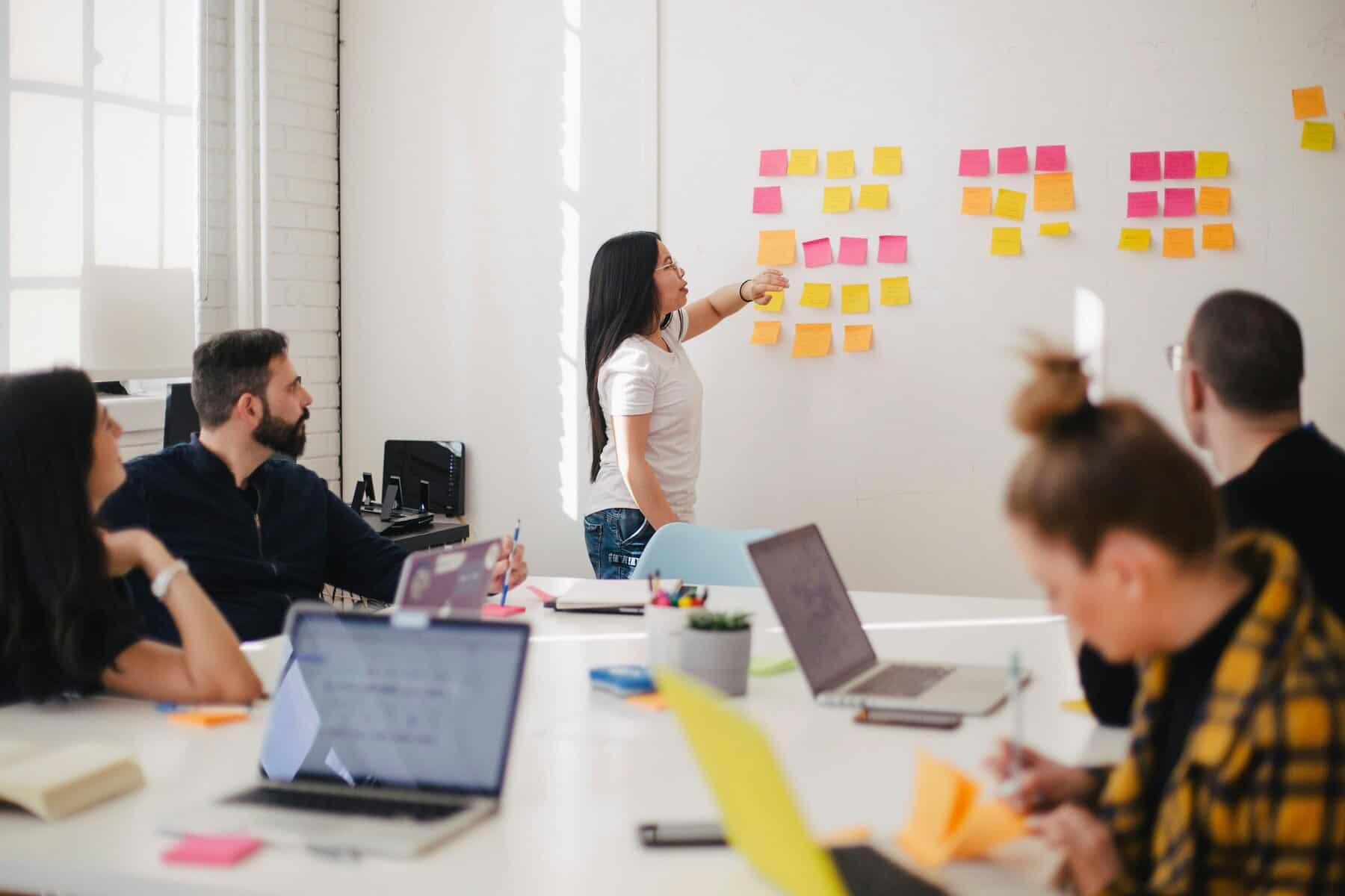 Our Web Design Process: From Discovery to Launch